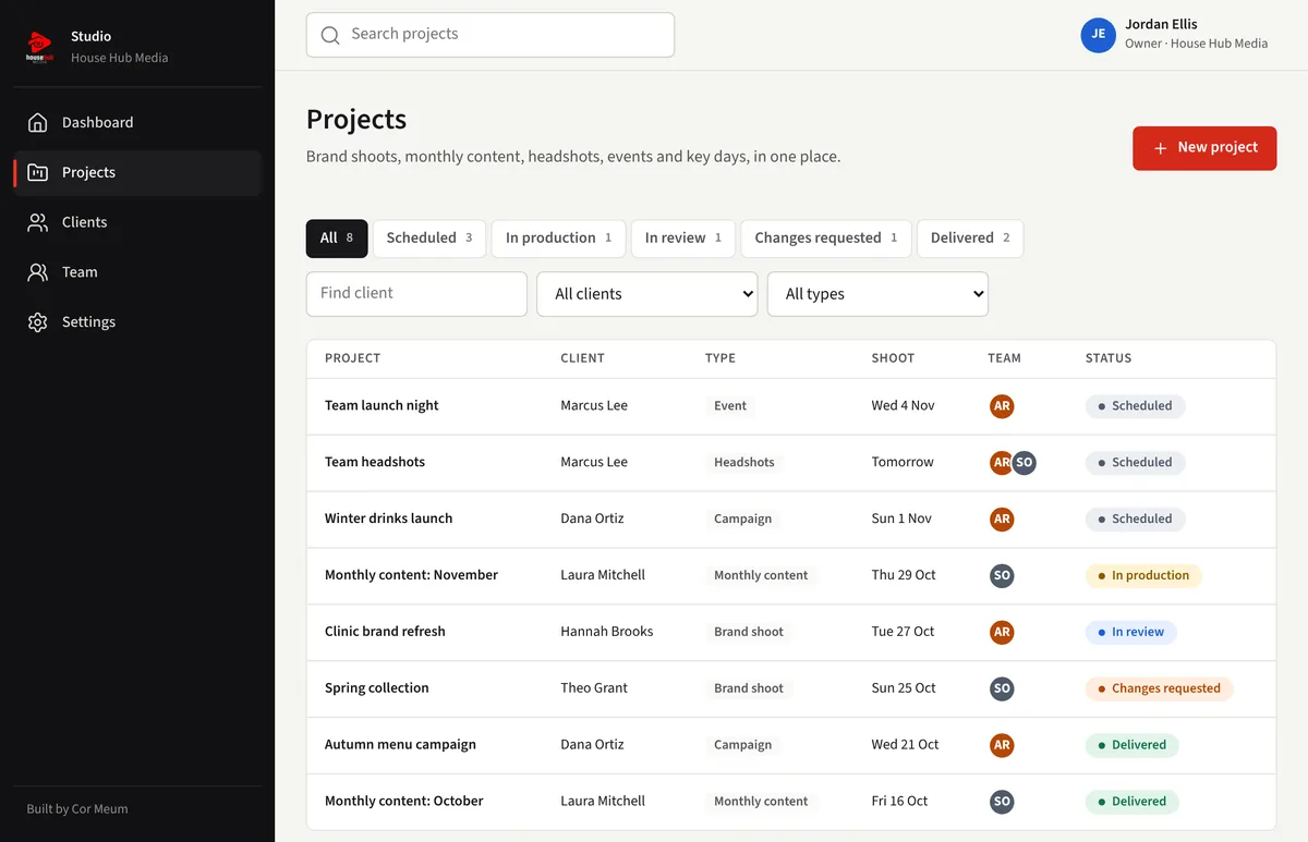 The projects list with stage filters, clients, shoot days and team